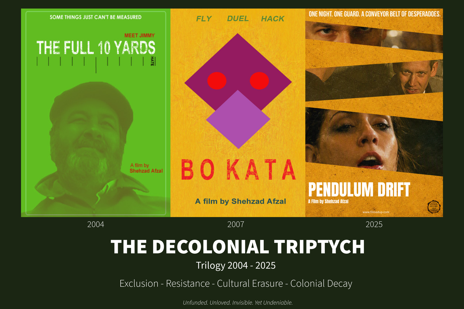 The Pendulum Drift - The Decolonial Triptych by Shehzad Afzal